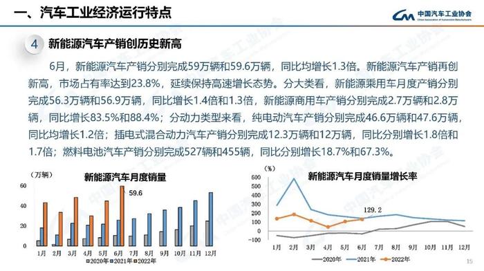 股民懵了！一句话引发的跌停惨案：千亿巨头股价重挫，锂矿企业估值见顶了？集体爆发！昔日最强主线王者归来