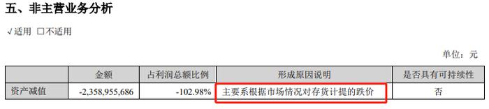 （资料来源：公司半年报）