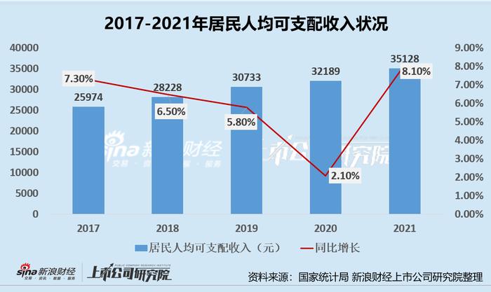 母婴消费|婴儿纸尿裤市场存量博弈下竞争激烈  自主品牌/ODM销售模式共存