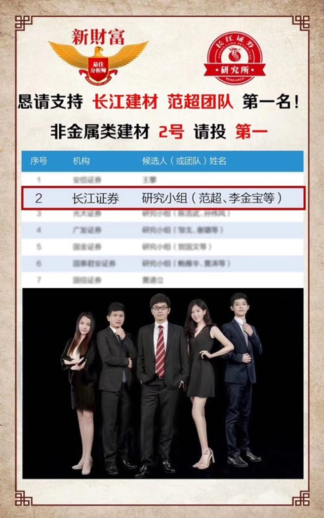 长江证券叫停新财富拉票 美女分析师澄清(多图)