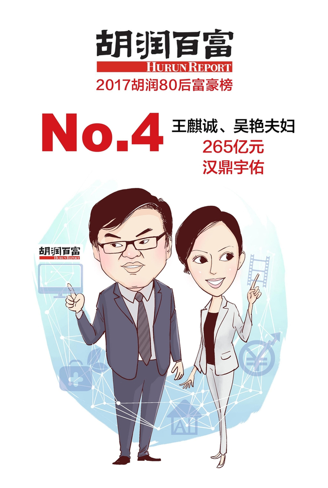 白手起家第四富王麒诚吴艳夫妇
