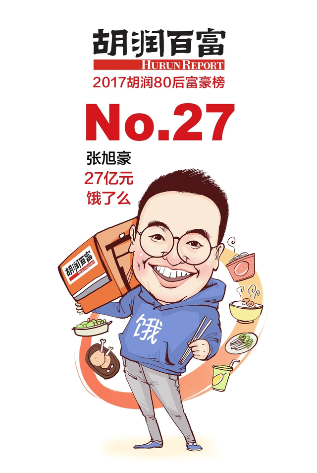 白手起家第27富张旭豪
