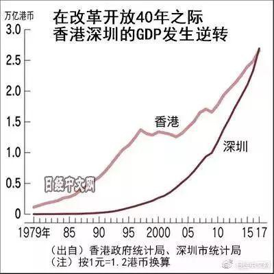 图片来源：日经中文网