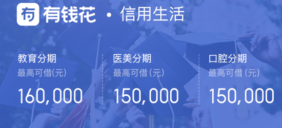  ▲来源：度小满金融官网