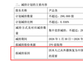 中微公司董事长减持公告火了！“恢复为中国籍，为依法办理相关税务需要”