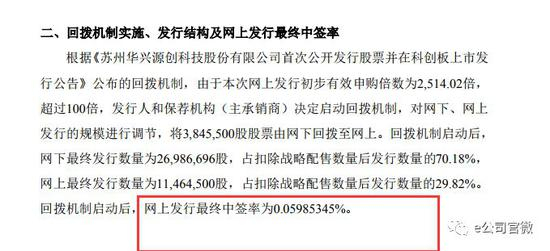 和沪市主板新股相比，这一中签率略高。