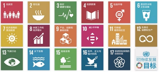 资料来源：UNDP，中金公司研究部究部&nbsp;