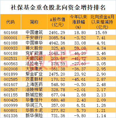 球速体育- 球速体育官方网站- 球速体育APP下载- 助力世界杯基金净值增长率排行榜：5月11日320只基金回报超5%