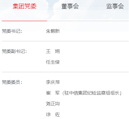 　（资料来源：中信集团网站）