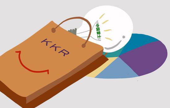 头图来源|中企图库