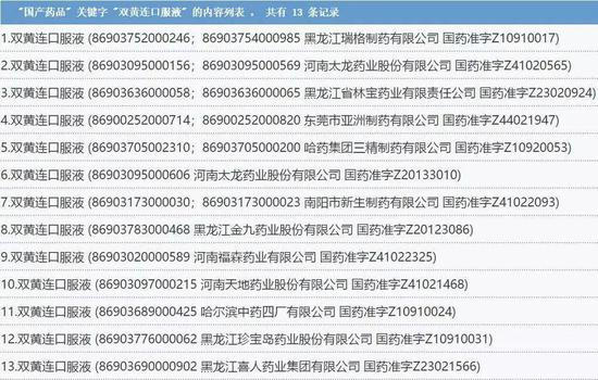 （截图来源：国家药品监督管理局）