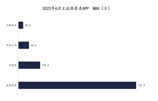 数据来源：月狐数据