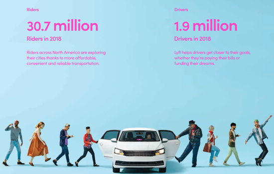 资料来源：招股书，华盛证券