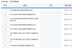 涉亚太药业财务造假案两家中介机构均被罚，安信证券一次性收8张罚单