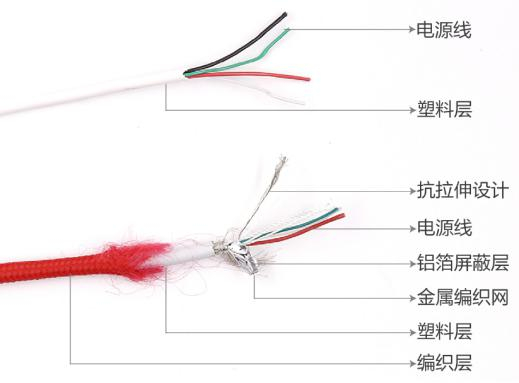 紫米（编织）和某品牌（非编织）对比