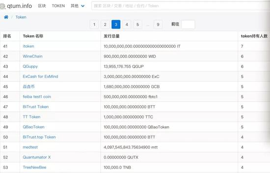 （量子链上大多数币种持币人数为个位数）
