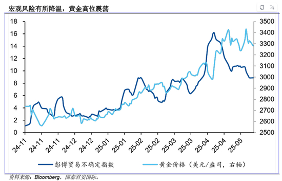 国泰君安国际研报截图