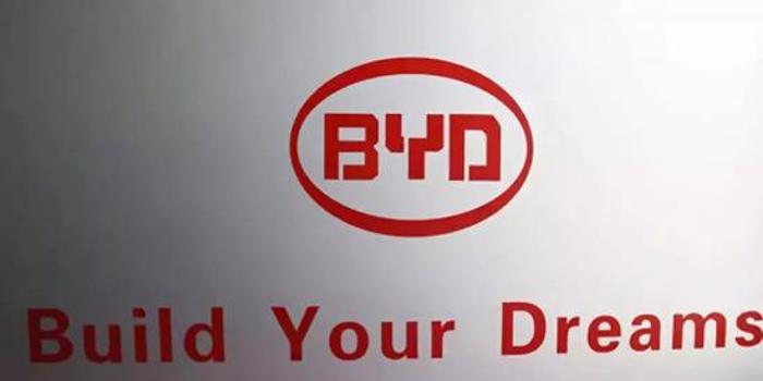 令人疑忌的比亚迪 Break Not Build Your Dreams 手机新浪网 令人疑忌的比亚迪 Break Not Build Your Dreams 手机新浪网