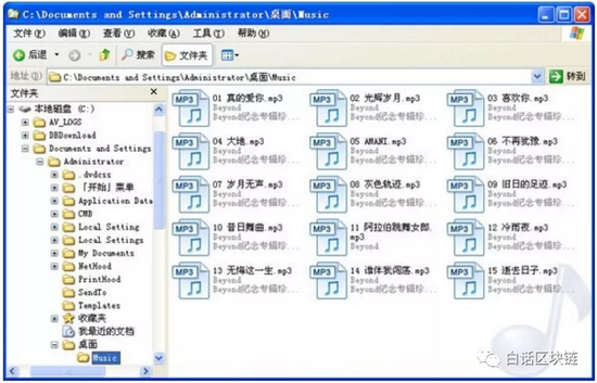 图5，电脑中的歌曲就是一个个“区块”