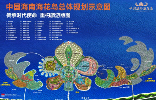 ▲恒大海花岛设计图。
