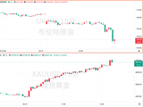 美伊逼近“一页纸”谅解备忘录，拟结束冲突并启动30天谈判窗口