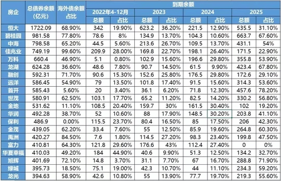 （来源：网络）