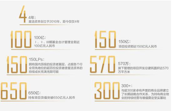 　　图片数据截止日期2015年