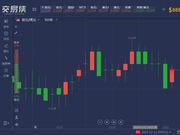 欧央行维持三大利率不变 QE也将继续