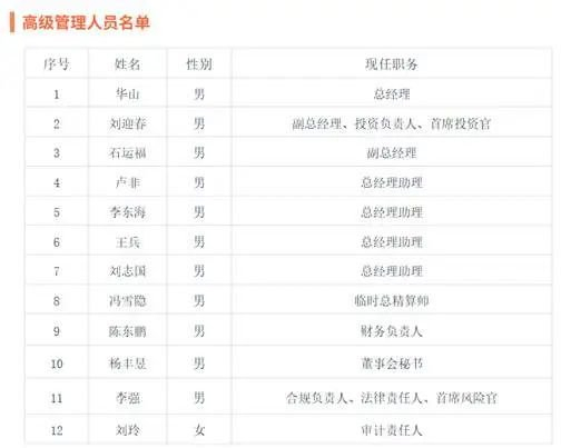 　图源：公司官网