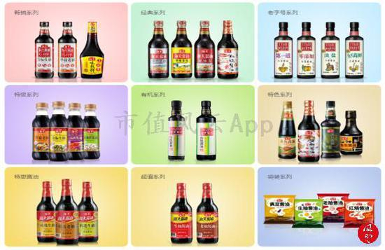 数据来源：海天味业官网