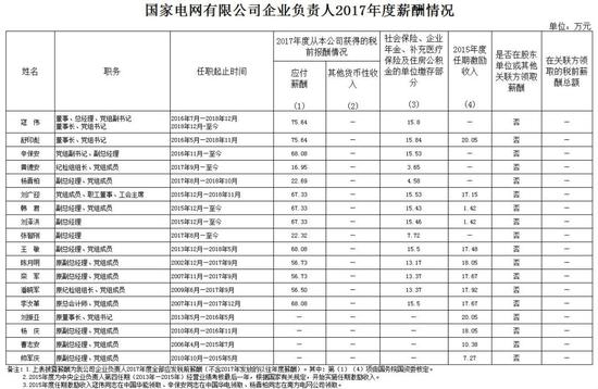 （2018年12月25日公布）