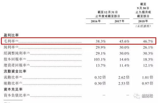 绕不开的美国市场中的中国人市场