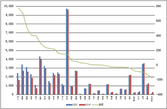 来源：华夏理财