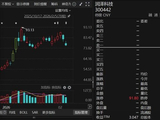 300442，重要收购出炉，2月24日复牌！近期股价大涨