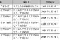 3年暴赚超580亿!1300亿白马迎巨额解禁,冲击多大?