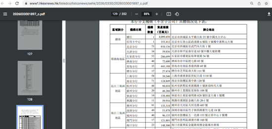 截图时间：3月31日晚11点 右上角无修订字样 &nbsp;来源：港交所官网