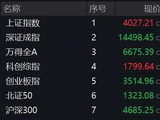 午后异动！600572，垂直涨停！主力资金流入医药板块