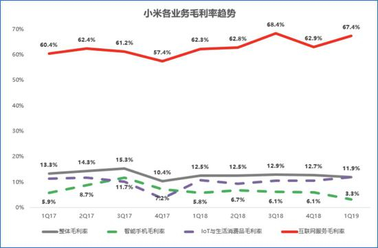 图源：见智研究所