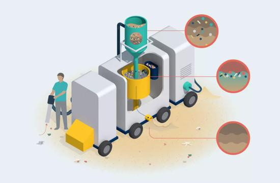  ▲胡拉一号示意图。制图：Jing Zhang / 中外对话海洋&nbsp;