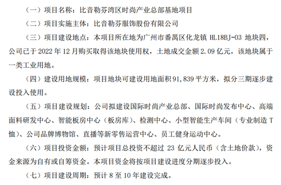 图源：公司公告