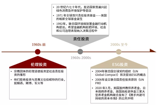 资料来源：中金公司研究部