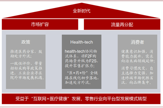 资料来源：中金公司研究部