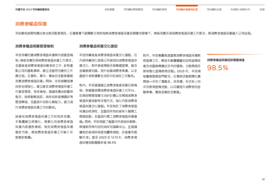 报告中写道：“消费者权益保护培训覆盖率达98.5%”，图源：中国平安2023年ESG报告