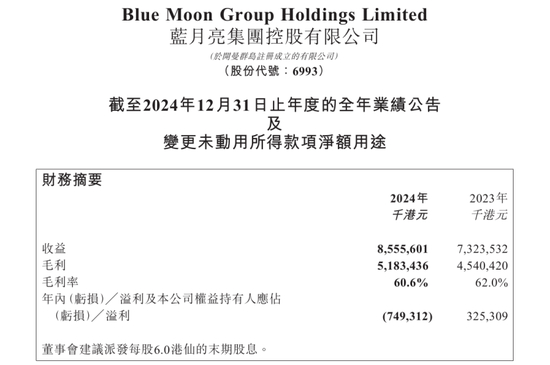 图片来源：蓝月亮2024年财报