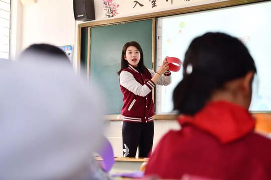 在地图上找到自己的家乡，标出想去的地方。