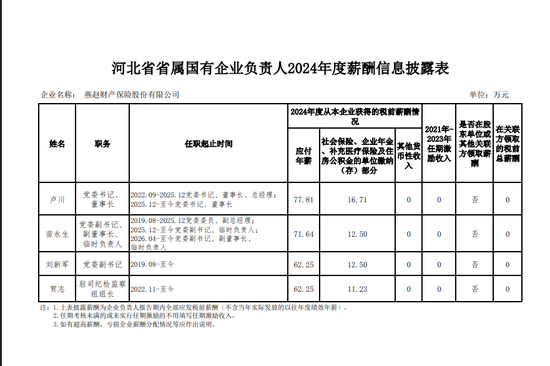 　图源：公司官网