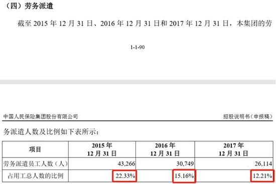 对此，中国人保解释如下：