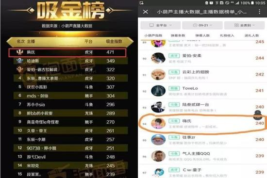 不少斗鱼的“一哥”、“一姐”，也屡屡陷入舆论风波。