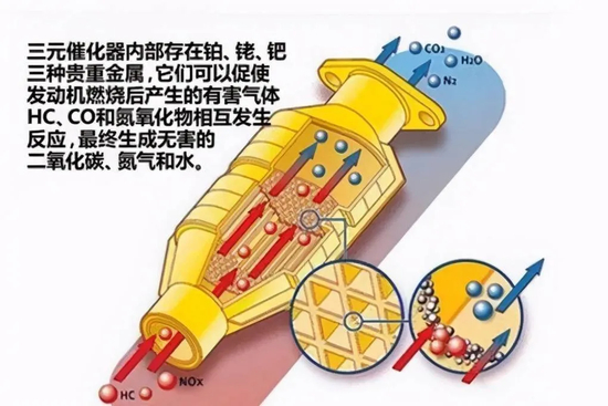 资料来源：网络公开资料，如有侵权，请联系删除