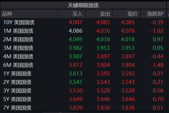 中国资产大涨！美联储降息25基点，对A股、港股、人民币影响多大